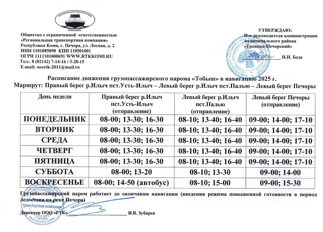 Изображения.