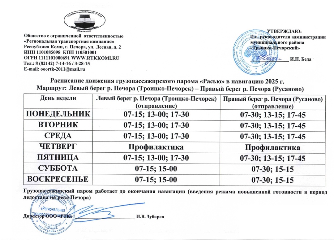 Изображения.