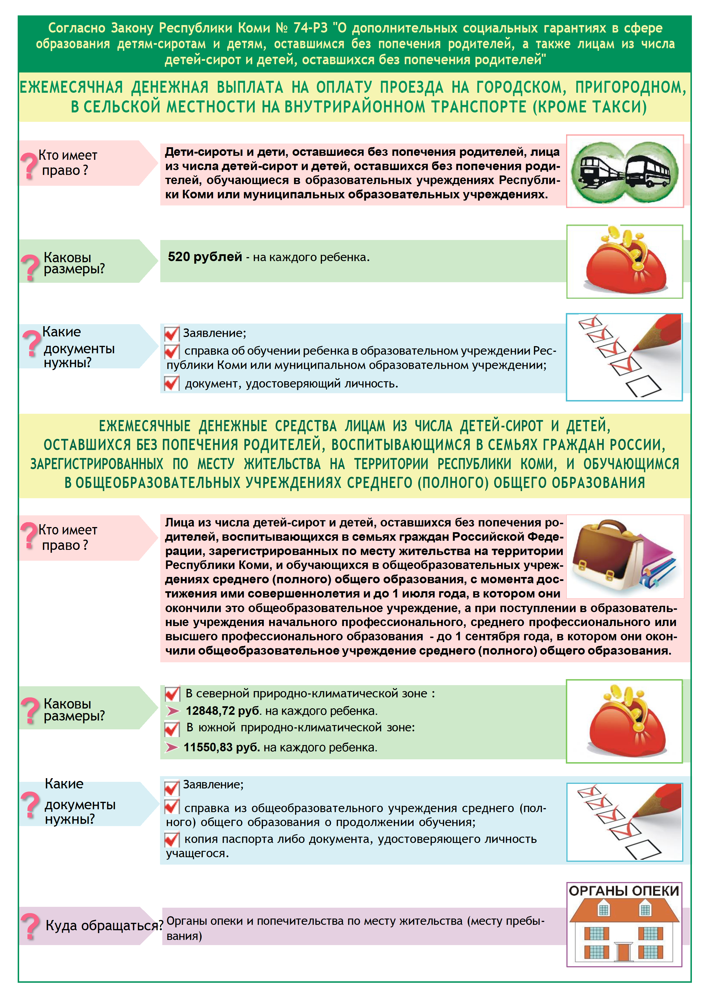 Изображения.
