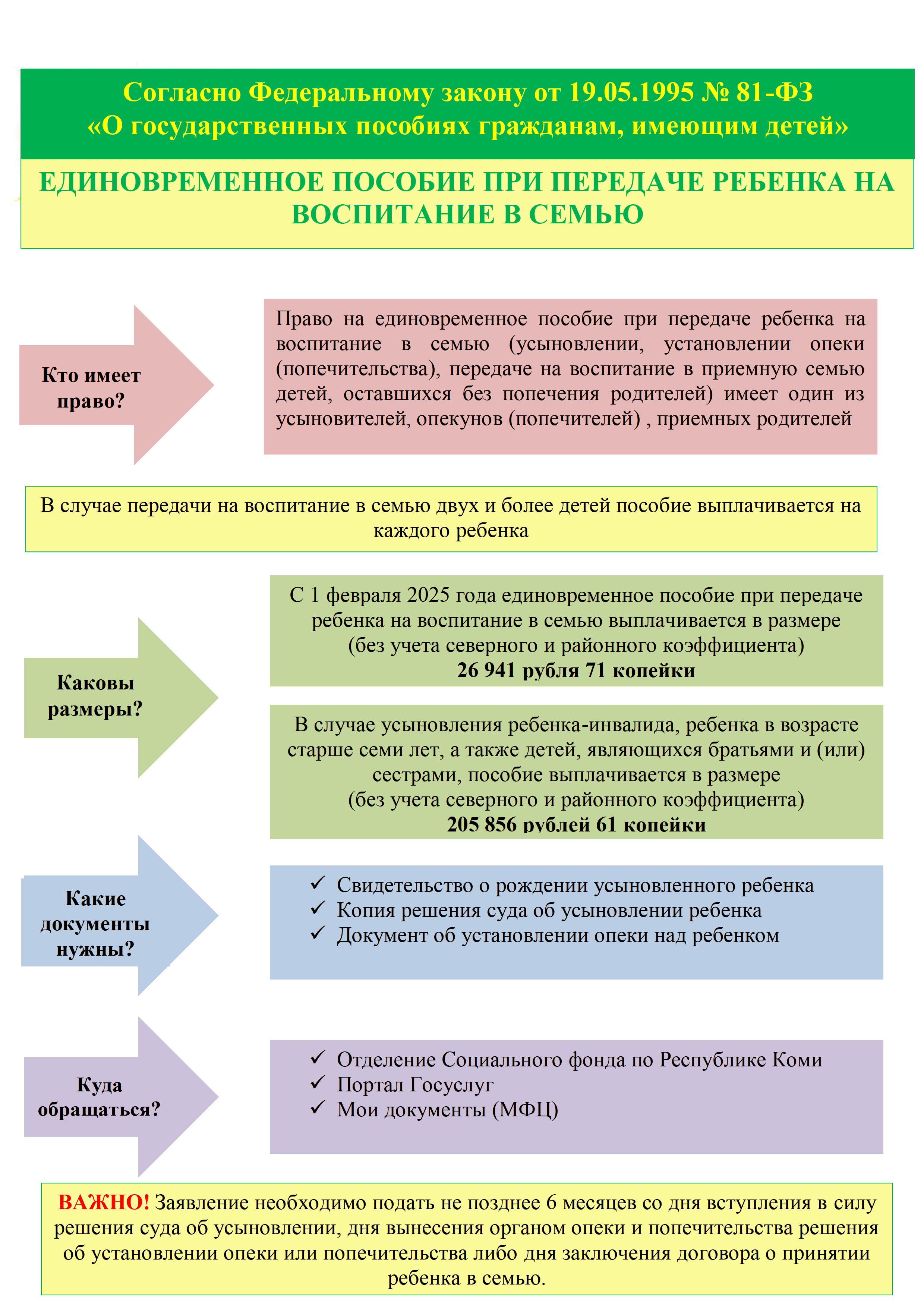 Изображения.