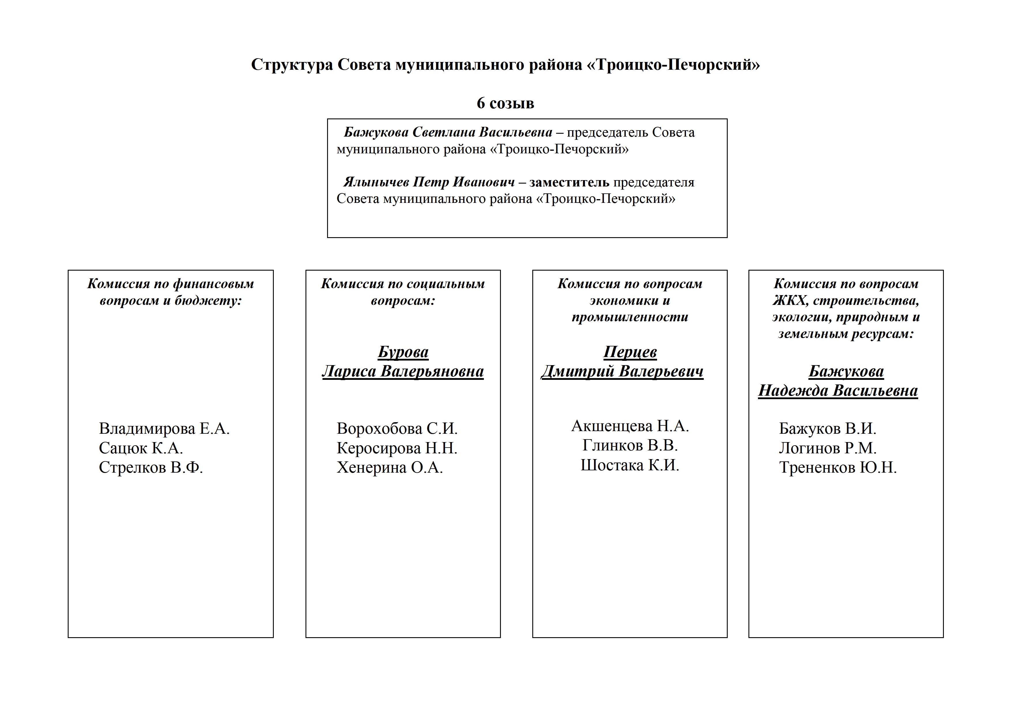 Изображения.